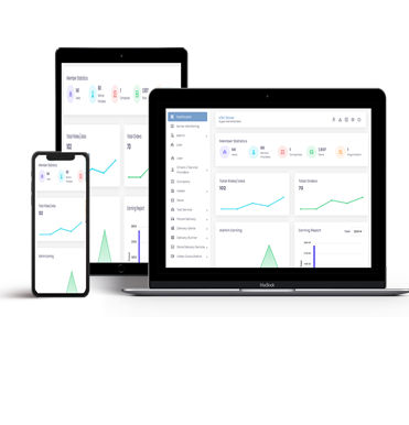 On demand Admin Panel Key Features France